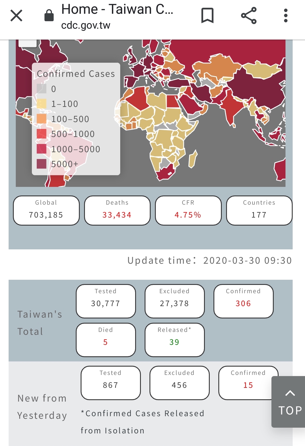 More COVID-19 Deaths In Taiwan,  More Infected