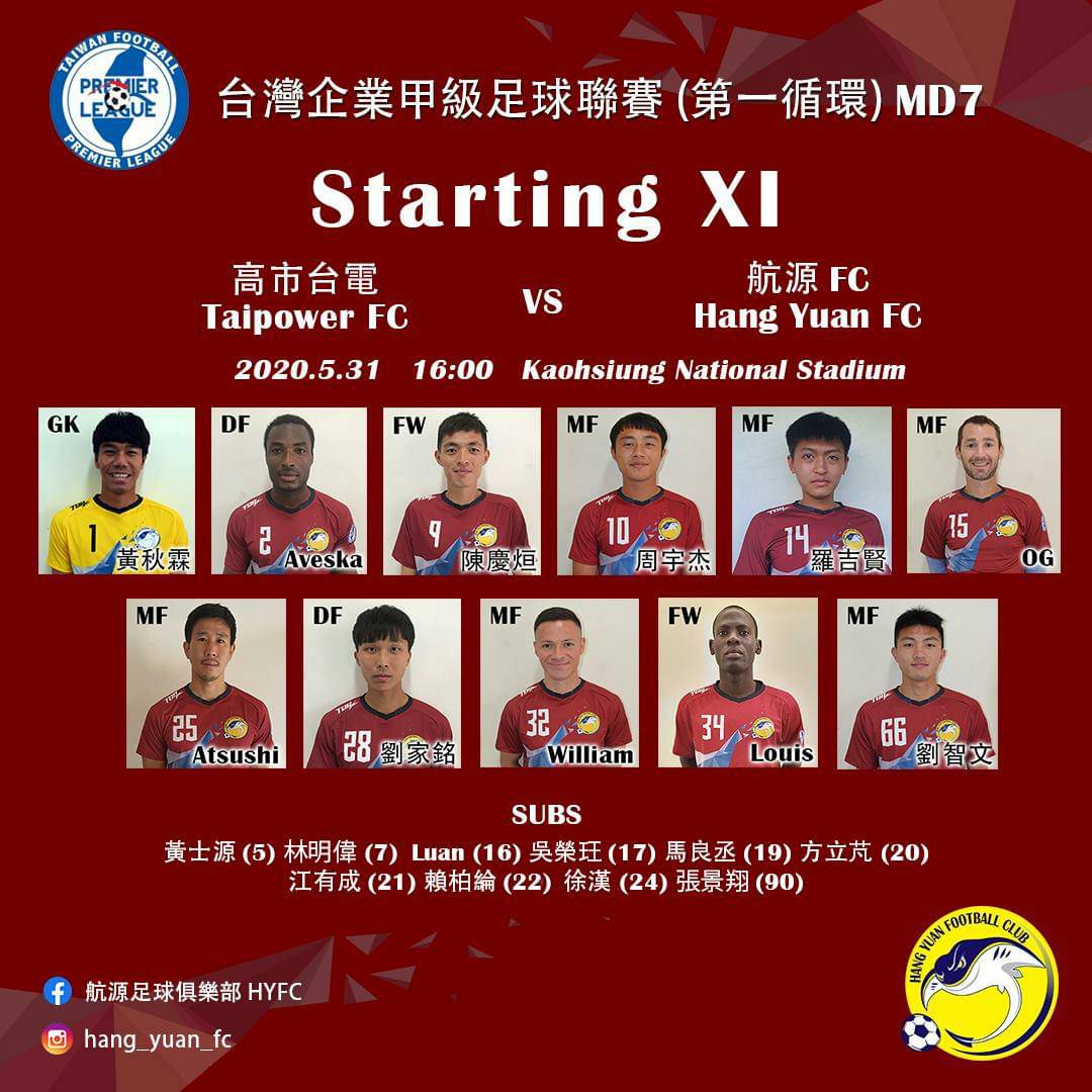 Hang Yuan Earn Valuable Point Away To Taipower: TPL