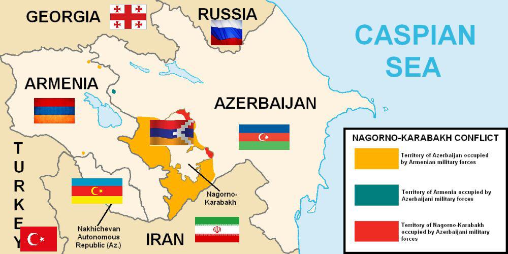 Armenia-Azerbaijan Conflict Manipulated By Turkish Led Partnership  