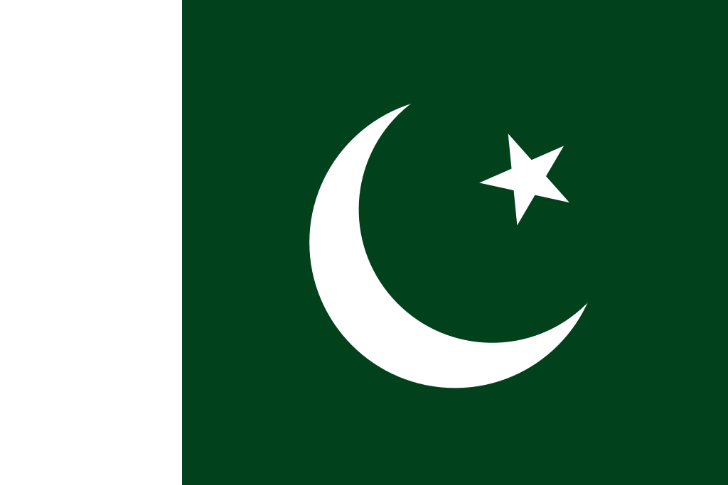 How UN Designated Terror Groups Generate Funds in ‘FATF’ Greylisted Pakistan. 