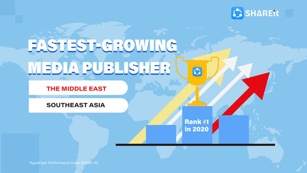 SHAREit Fastest-growing Media Publisher In SE Asia, Middle East