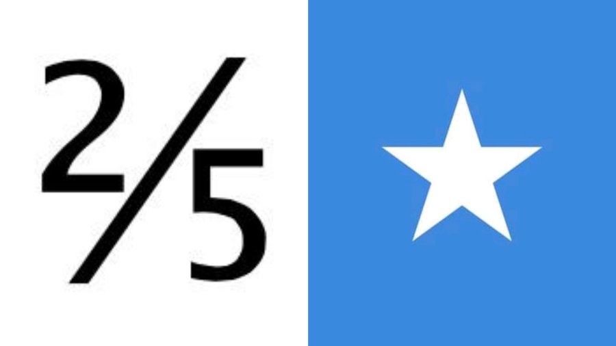 The 2/5 Element In Somali Politics – Explained