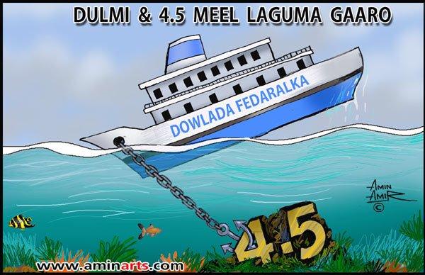 Somalia’s Two-Tier Political System & All The Problems That Come With It