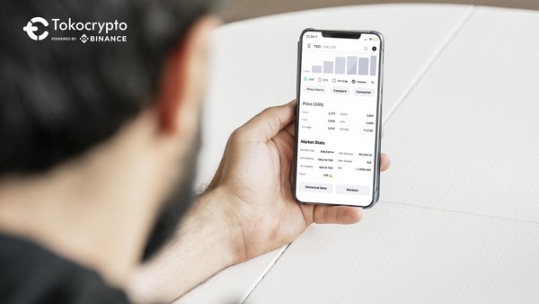 Tokocrypto Launches Toko Token Virtual Currency Project