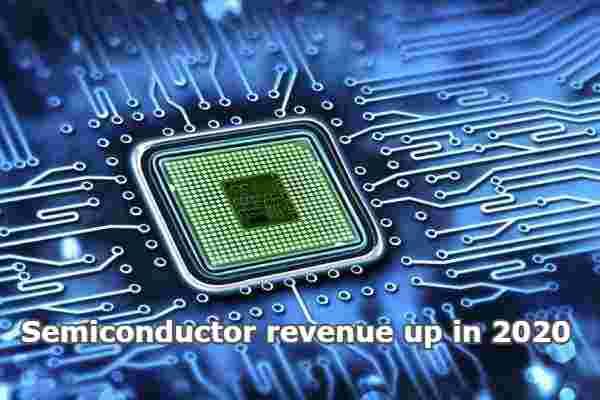 Semiconductor Revenue Up 10.4% In 2020, Intel Leads
