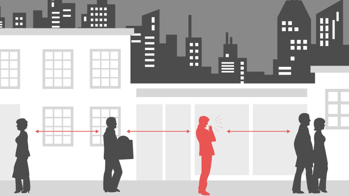 Social Distancing – How & When?
