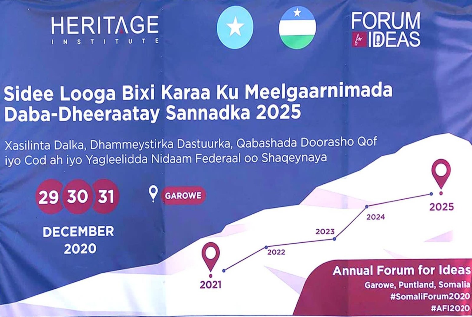 Is Somalia Still In A Transitional Period?