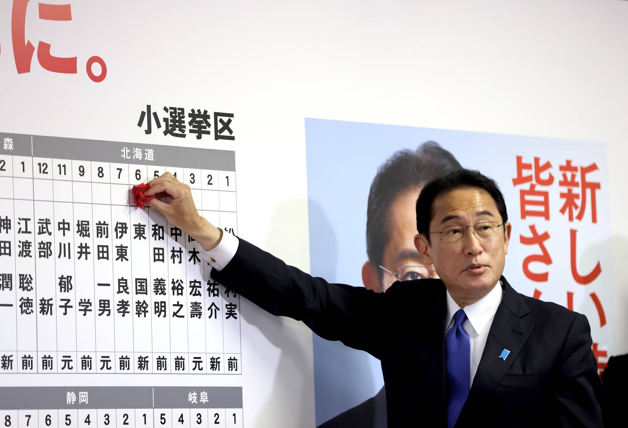 Fumio Kishida’s LDP secures 233+ lower house seats