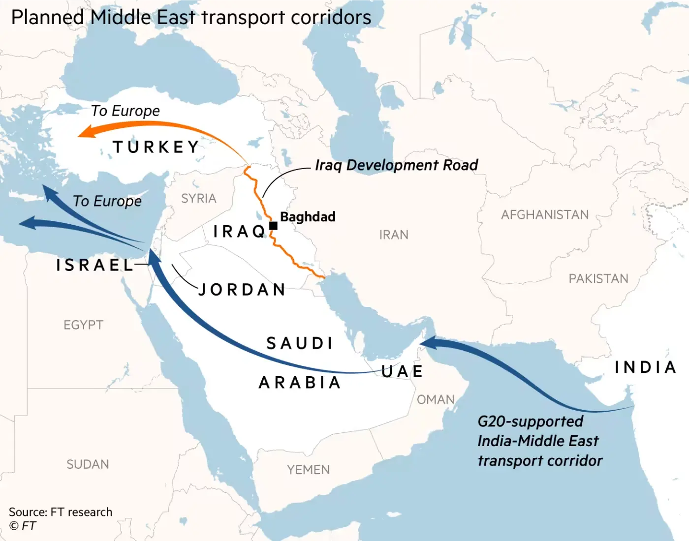 Turkey proposes alternative to G20’s India-Middle East trade corridor plan